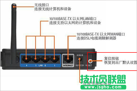 移動(dòng)寬帶無(wú)線路由器設(shè)置方法詳解   三聯(lián)