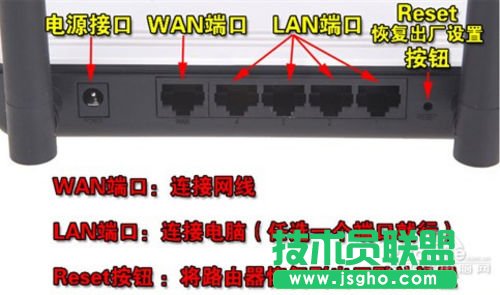 無線路由器怎么裝   三聯(lián)