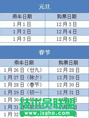 2017年春運(yùn)買不到票如何撿漏？ 三聯(lián)