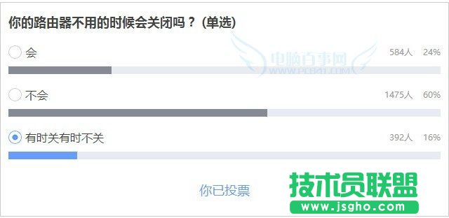 路由器要關(guān)嗎？無線路由器晚上或打雷要關(guān)嗎