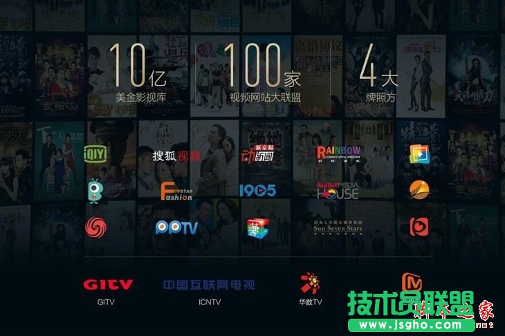 2樂視和小米電視哪個(gè)更值得買？小米電視和樂視電視哪個(gè)好用？