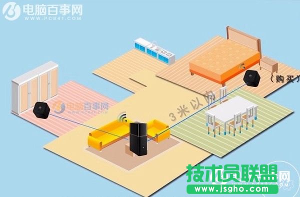 華為路由Q1怎么配對(duì) 華為路由Q1子路由與母路由Wifi擴(kuò)展教程