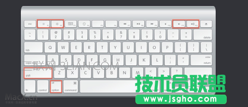 迎接新Mac！十大簡(jiǎn)單實(shí)用Mac使用技巧 
