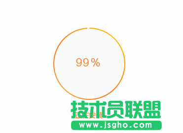 淺談獵豹瀏覽器在技術員win7 64位ghost系統(tǒng)中的應用 2