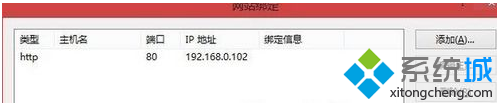 電腦中設置路由器架設Web服務器的方法7