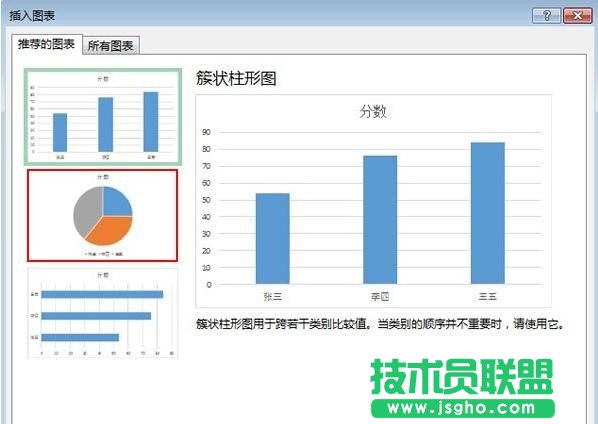 Excel中的數(shù)據(jù)中怎么生成餅圖