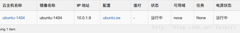 Openstack使用ubuntu鏡像啟動(dòng)虛擬機(jī)實(shí)例詳解