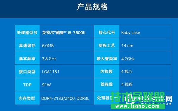 i5-7640X配什么主板好？i5-7640X主板搭配與參數(shù)詳解