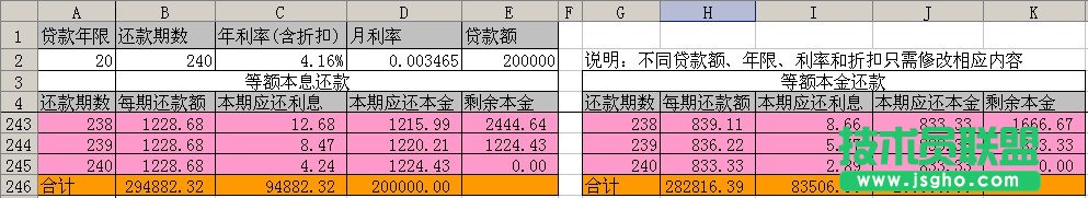 WPS表格計(jì)算按揭貸款月供明細(xì)賬教程