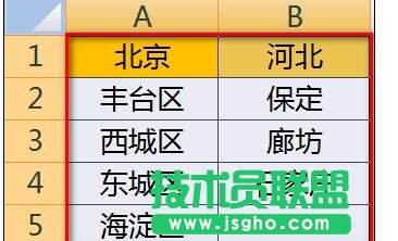 Excel中制作二級聯(lián)動下拉菜單怎么弄