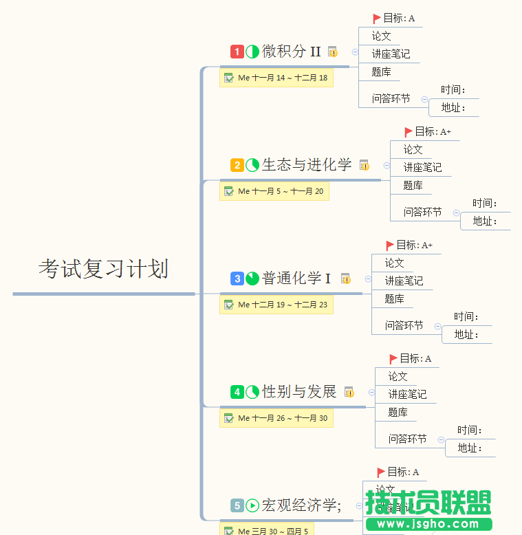 XMind思維導(dǎo)圖中怎么制定復(fù)習(xí)計(jì)劃