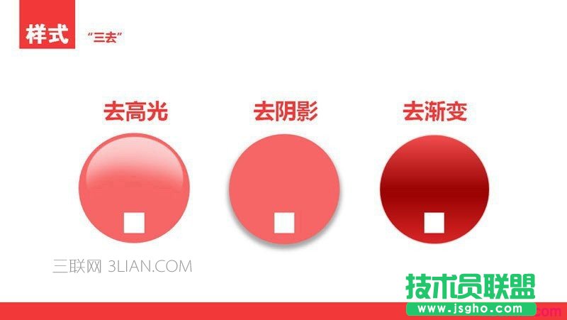 扁平化PPT設(shè)計制作教程2：顏色與色塊