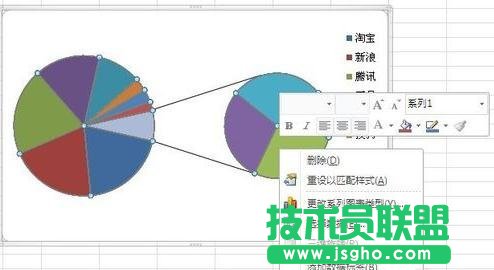 excel2013中怎么制作復(fù)合餅圖