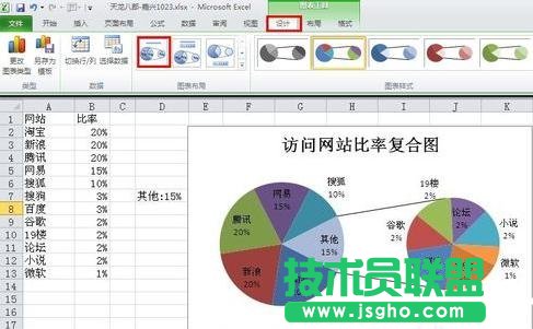 excel2013中怎么制作復(fù)合餅圖