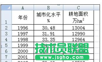 Excel中制作散點圖詳細(xì)步驟 三聯(lián)