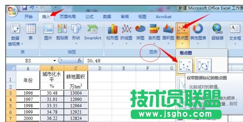 Excel中制作散點圖詳細(xì)步驟