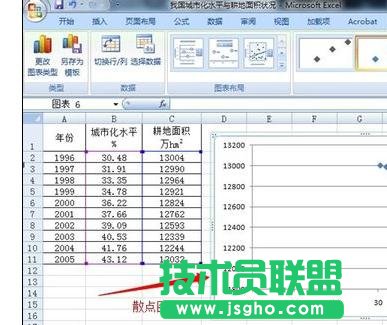 Excel中制作散點圖詳細(xì)步驟