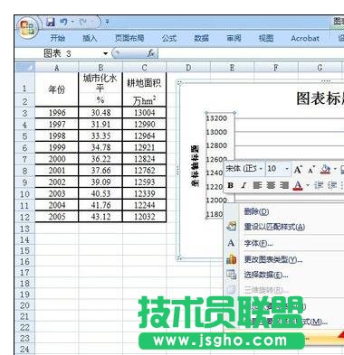 Excel中制作散點圖詳細(xì)步驟