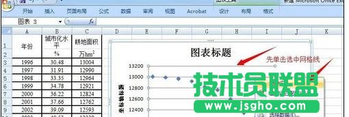 Excel中制作散點圖詳細(xì)步驟