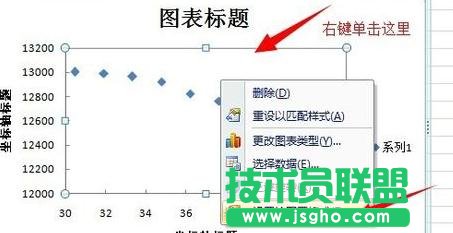 Excel中制作散點圖詳細(xì)步驟