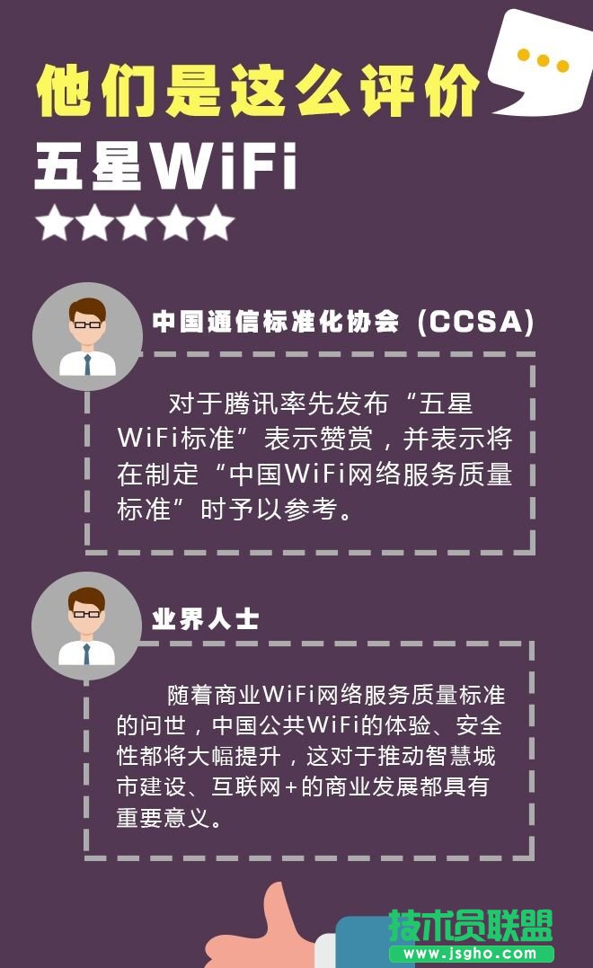 為什么會有五星WiFi標準？