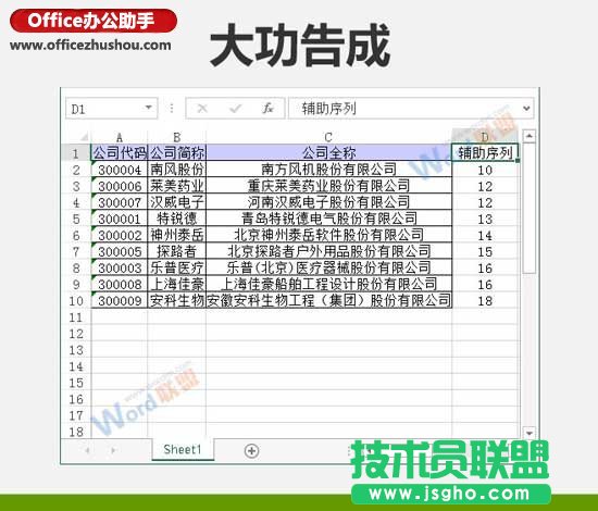 按文本的字符個數(shù)進(jìn)行Excel數(shù)據(jù)排序的方法