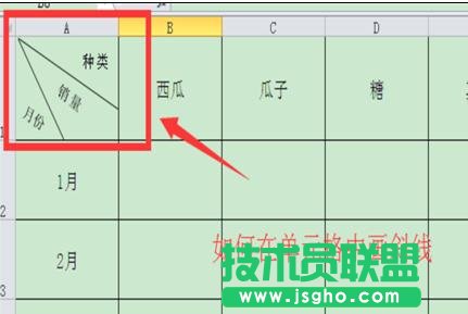 excel表格怎么畫(huà)三斜線