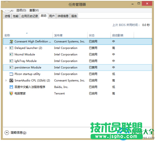 win10系統(tǒng)如何刪除多余的啟動項？   三聯(lián)