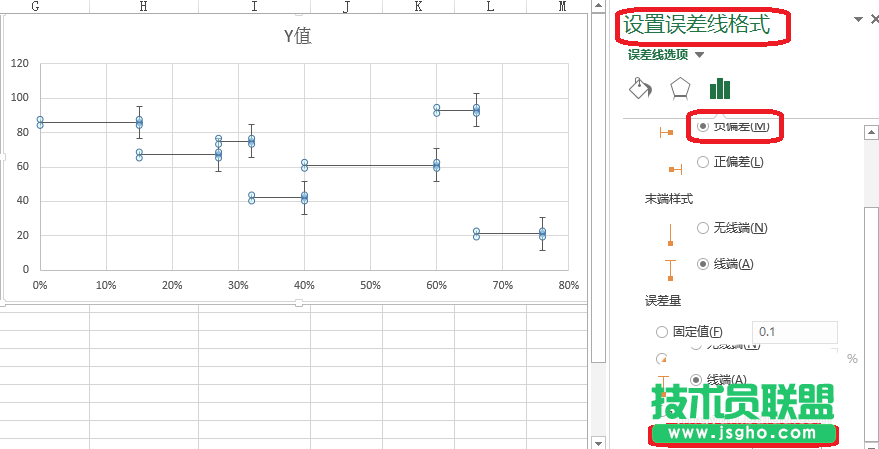 Excel如何設(shè)計(jì)不等寬柱的圖表