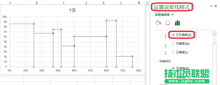Excel如何設(shè)計(jì)不等寬柱的圖表