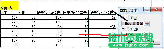 Excel如何設(shè)計(jì)不等寬柱的圖表