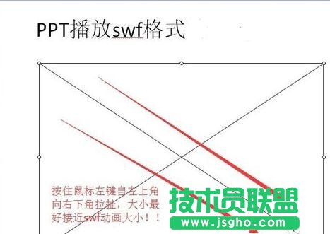 ppt怎么設(shè)置播放swf格式的視頻？