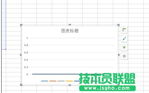 wps表格中圖表怎么設置x坐標值