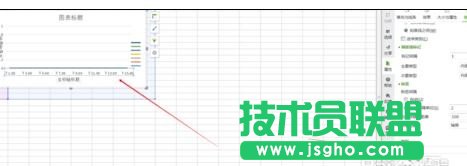 wps表格中圖表怎么設置x坐標值