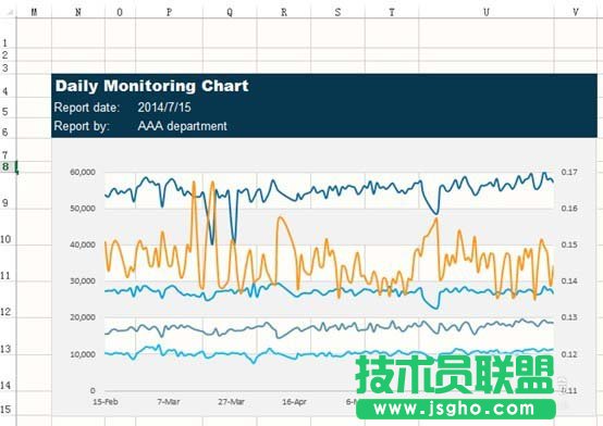 Excel如何設(shè)計一款心電圖樣式的圖表