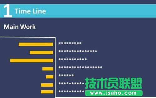 ppt怎么制作時間軸？  三聯(lián)