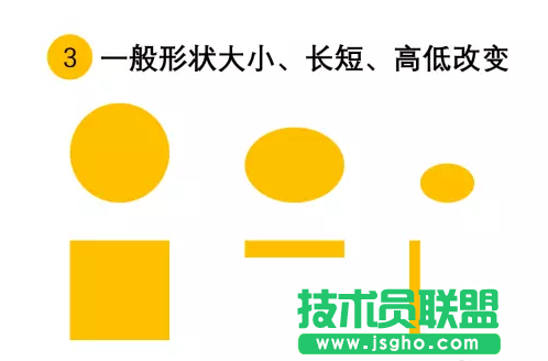 PPT2016如何設(shè)計(jì)變體動畫原理