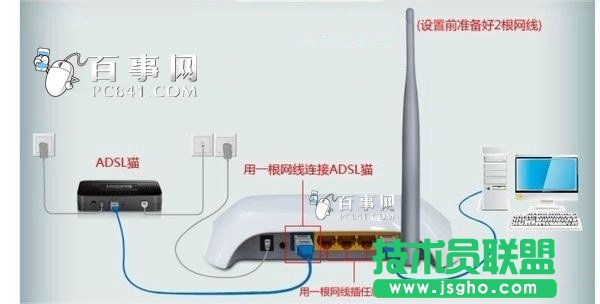 貓能連上路由器連不上怎么回事？