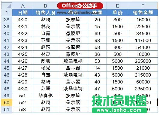 如何快速實現(xiàn)Excel數(shù)據(jù)的匯總與排名  三聯(lián)