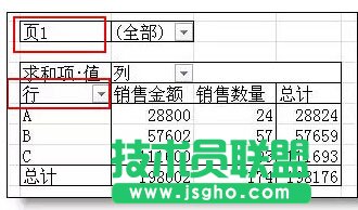 多個(gè)excel表格合并匯總