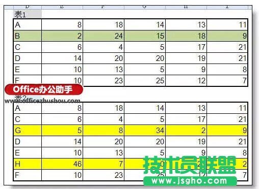 怎樣核對(duì)兩個(gè)excel不同之處  三聯(lián)