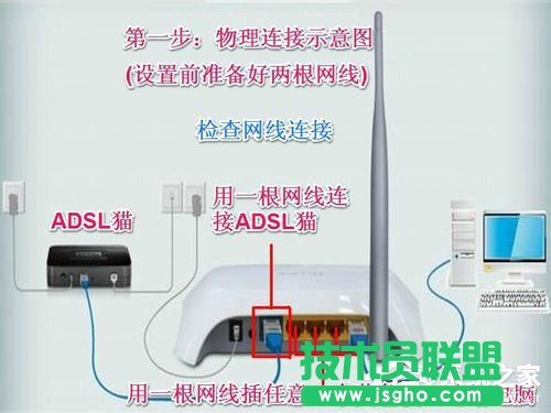Win7寬帶連接找不到netcfg.hlp怎么辦？ 三聯(lián)