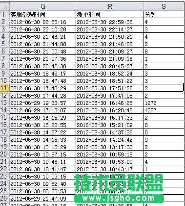 excel如何計(jì)算時(shí)間間隔