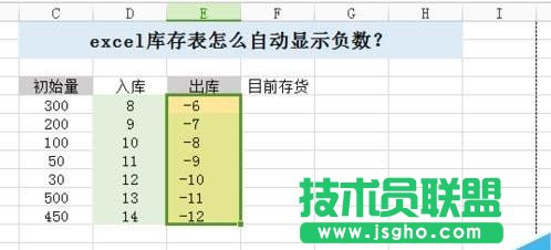 excel如何自動顯示負數(shù)