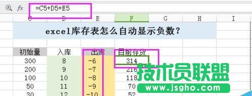 excel如何自動顯示負數(shù)