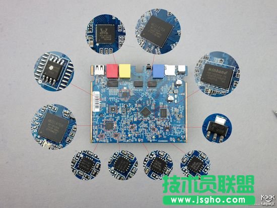 極路由3真機拆解評測