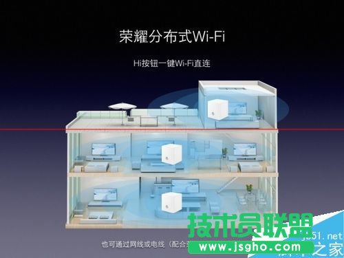 榮耀路由HiLink怎么實現(xiàn)一鍵組網(wǎng)？ 三聯(lián)
