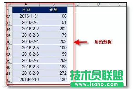 Excel如何進行趨勢預(yù)測數(shù)據(jù) 三聯(lián)