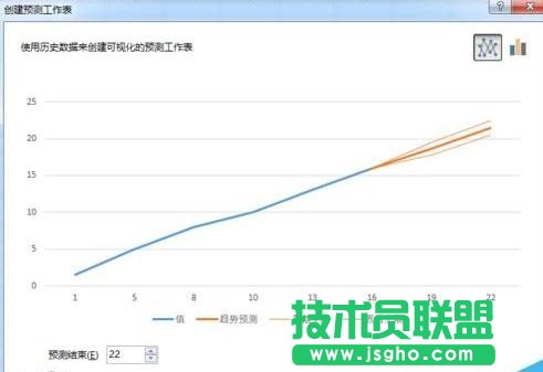 excel預(yù)測工作表怎么使用