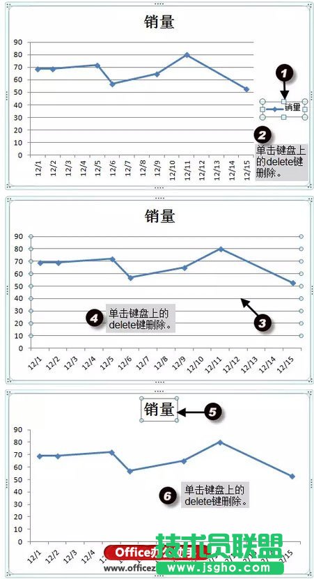 使用Excel繪制簡單折線圖的方法